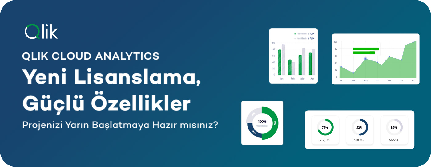 Qlik Cloud Landing
